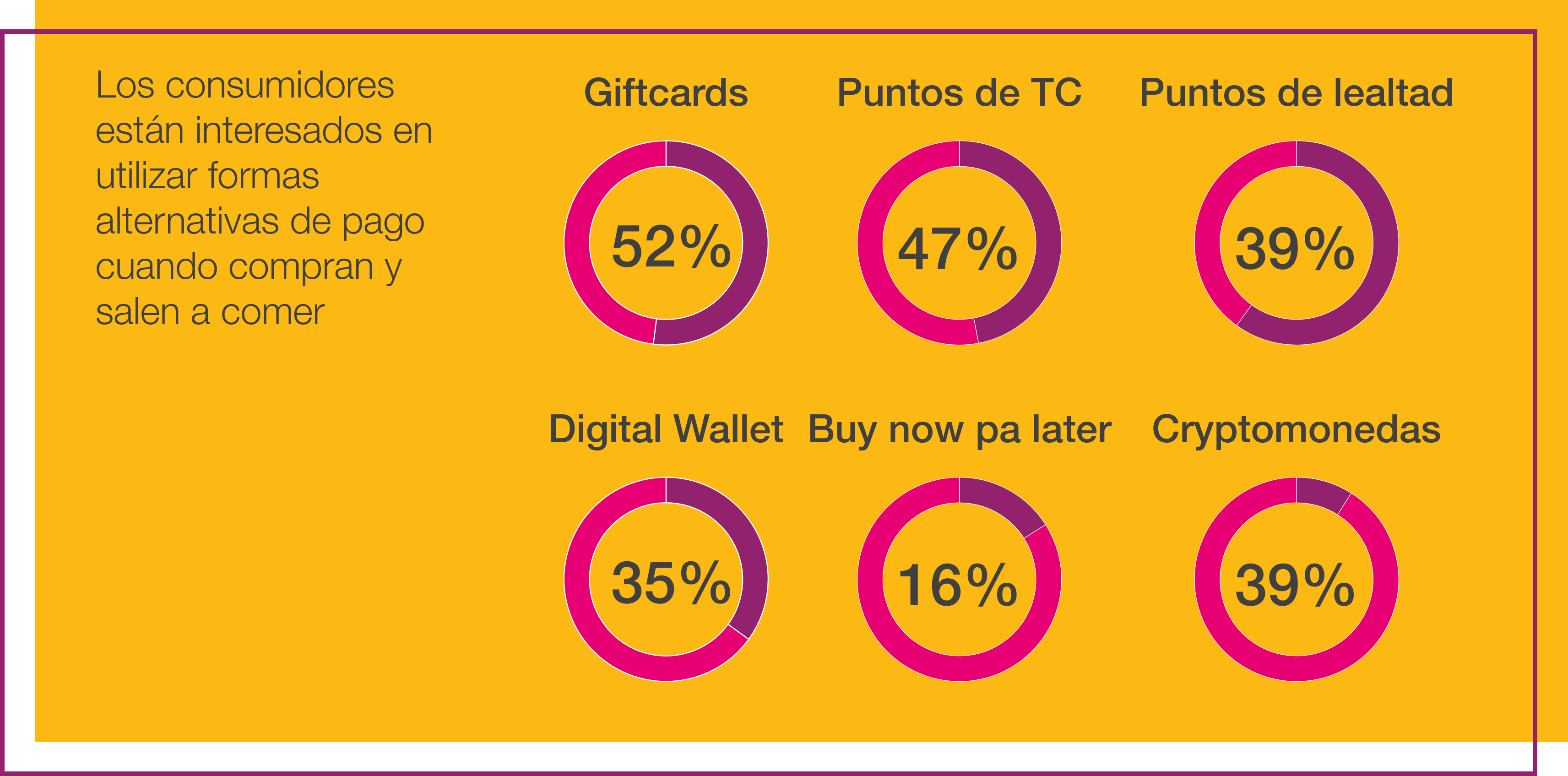 nuevas formas de pago v2