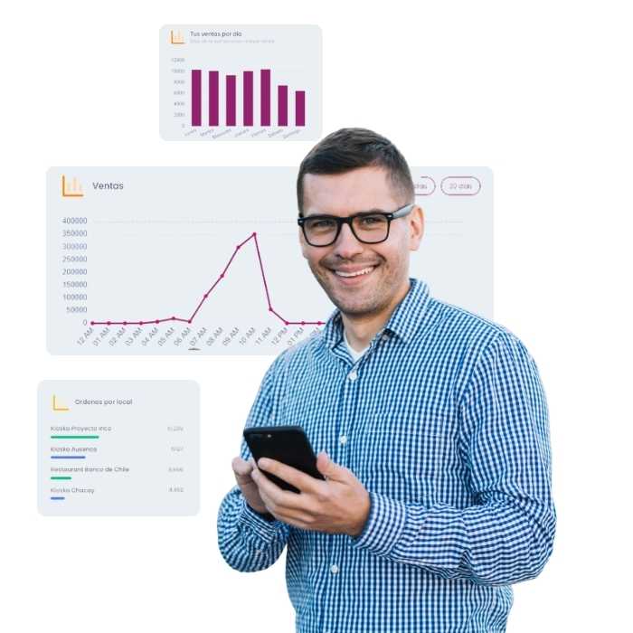 Ejecutivo con Dashboard de Wibo
